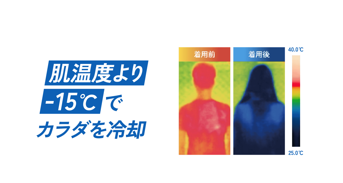 肌温度より-15℃でカラダを冷却
