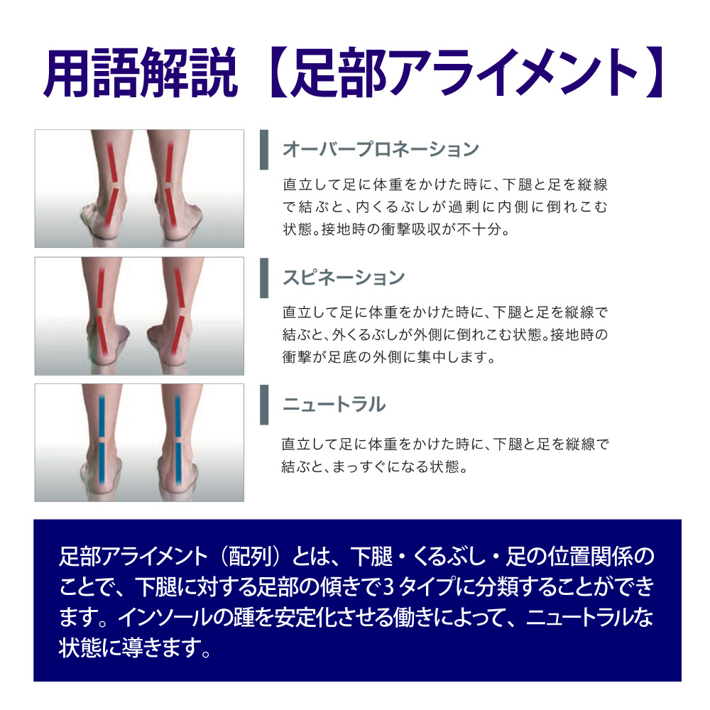 カスタムバランス ブラック｜商品情報｜オーダーメイド