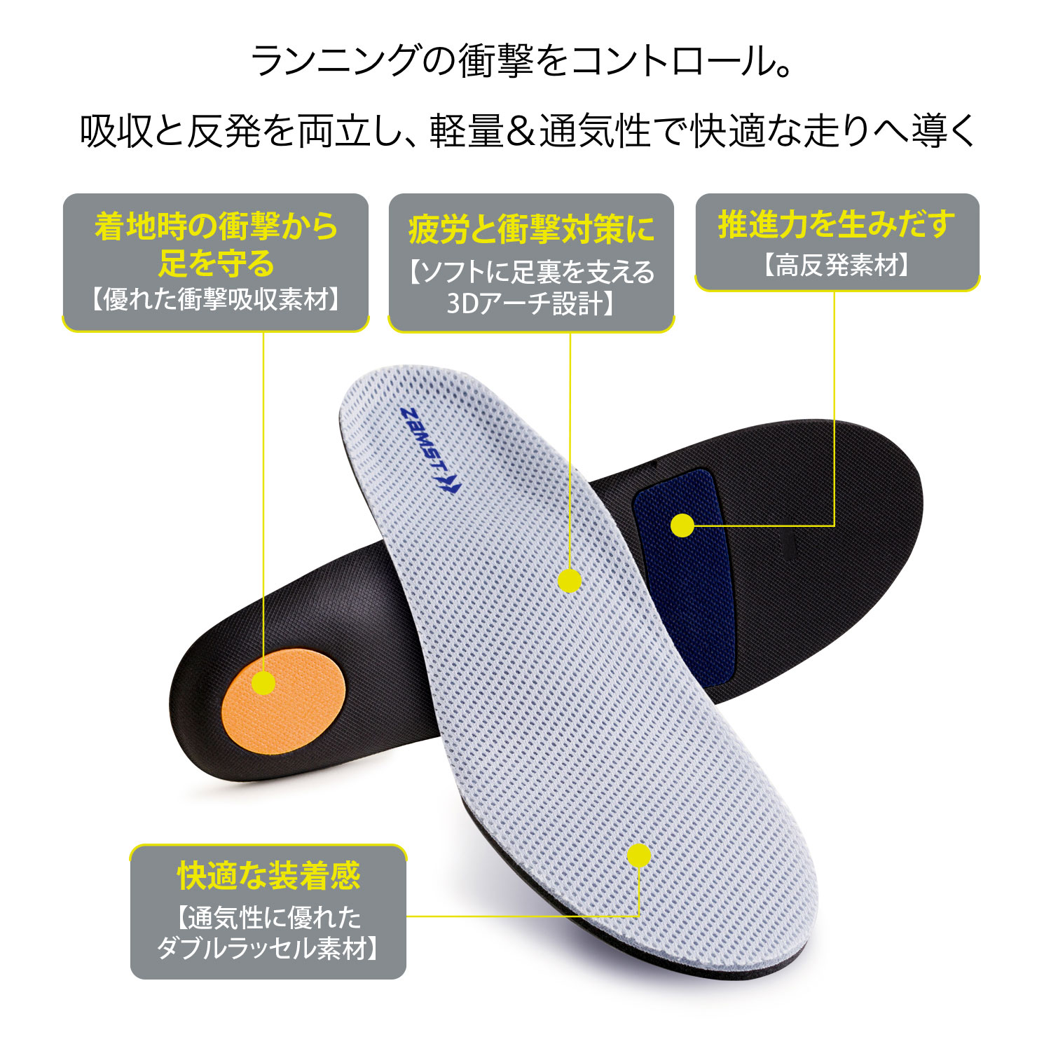 RFMHT 靴の高揚ランニングインソール PU ポップライス粒子