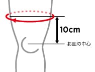 ZK-PROTECT サイズの選び方