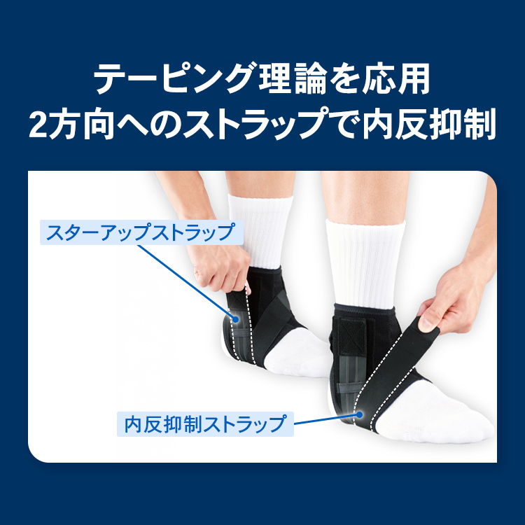 ZAMST A1ショート 足首用サポーター 足首サポーター ザムスト A1ショート バスケやサッカーなど