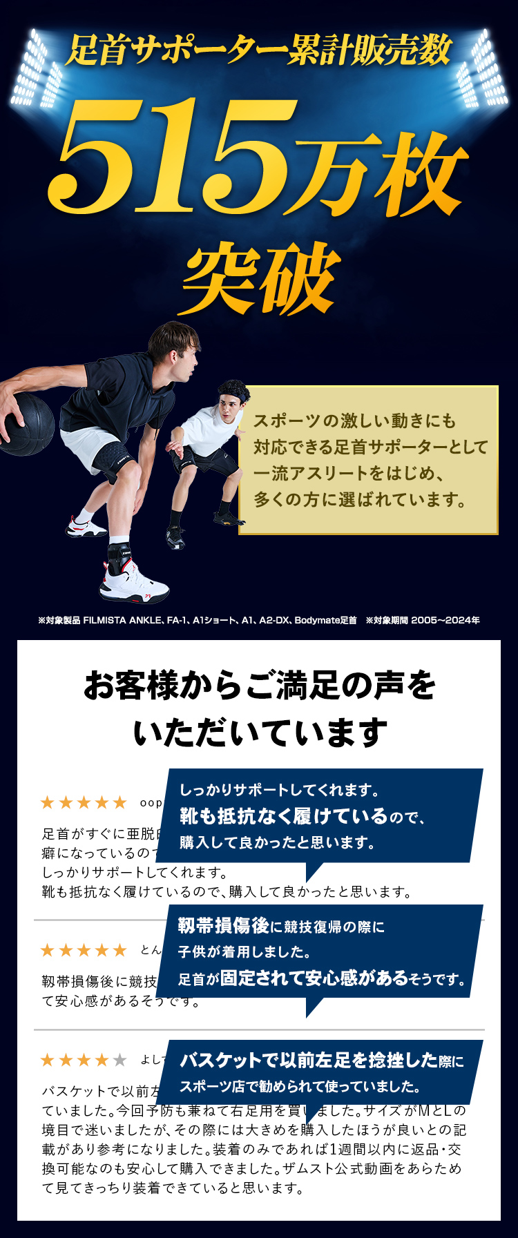 足首サポーター ザムスト A1ショート バスケやサッカーなど