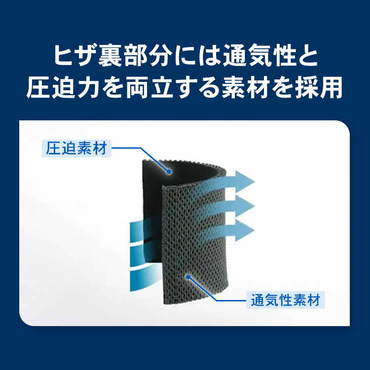 ⭕️ささまる様　オーダーご連絡用 ザムスト（ZAMST）（メンズ、レディース）ヒザ用サポーター 左右