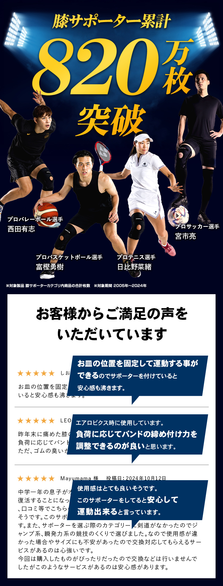 ヒザサポーター ザムスト JK-2 バスケやバレーなどスポーツ用に