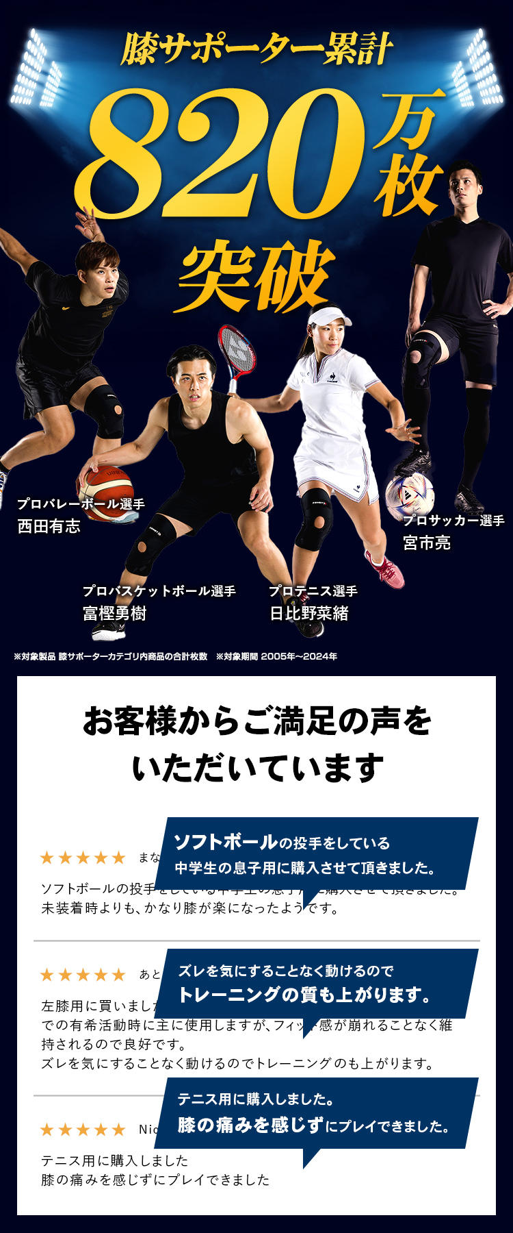 ヒザサポーター ザムスト EK-3 スポーツ用 バスケやバレーなどスポーツ