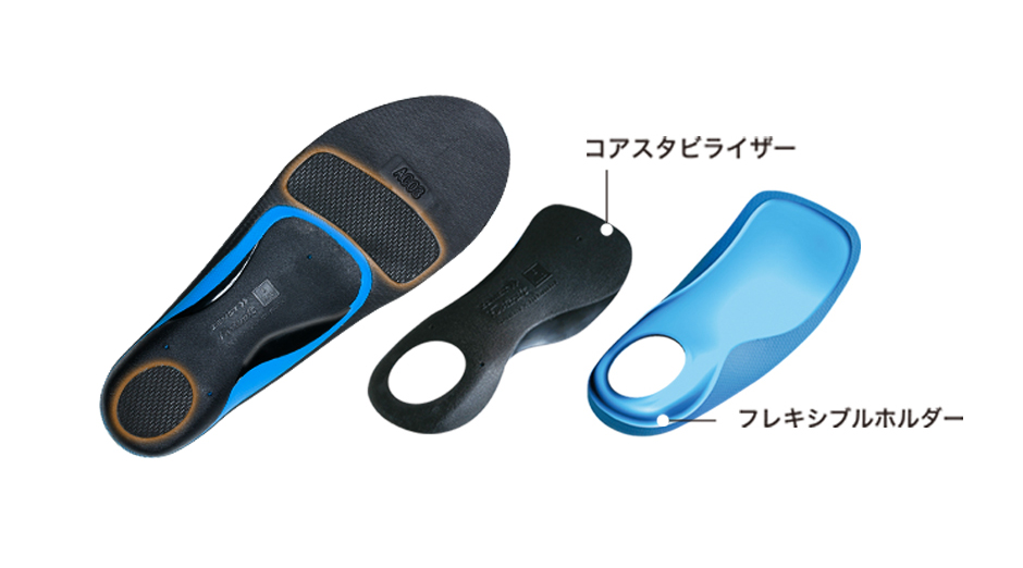 スポーツインソール ザムスト Footcraft STANDARD クッション+