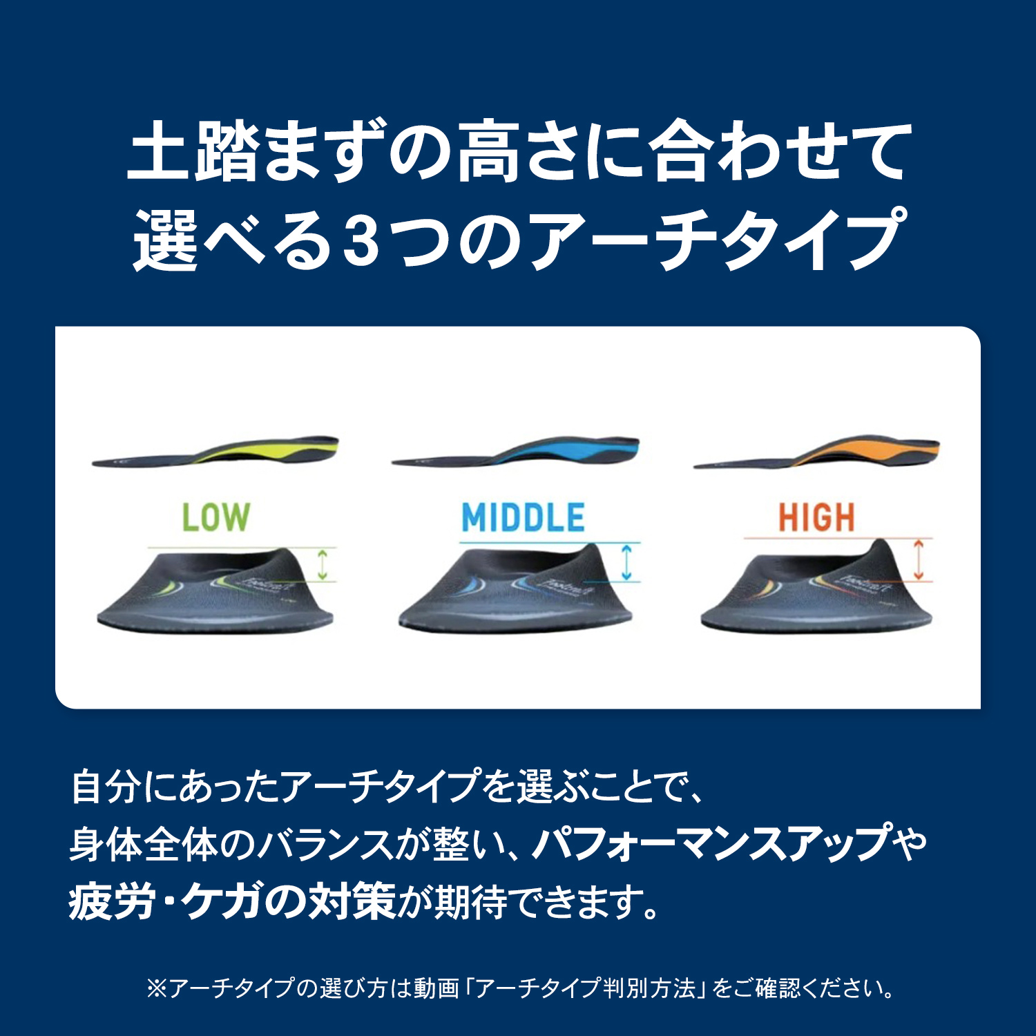 SOLESATR TOUR インソール 38サイズ スポーツインソール ザムスト Footcraft STANDARD クッション+ まるで