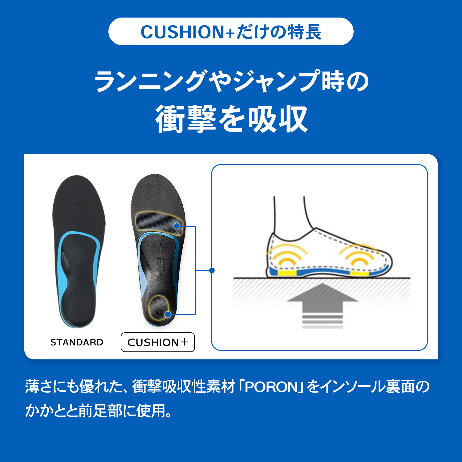 スポーツインソール ザムスト Footcraft STANDARD クッション+ まるで