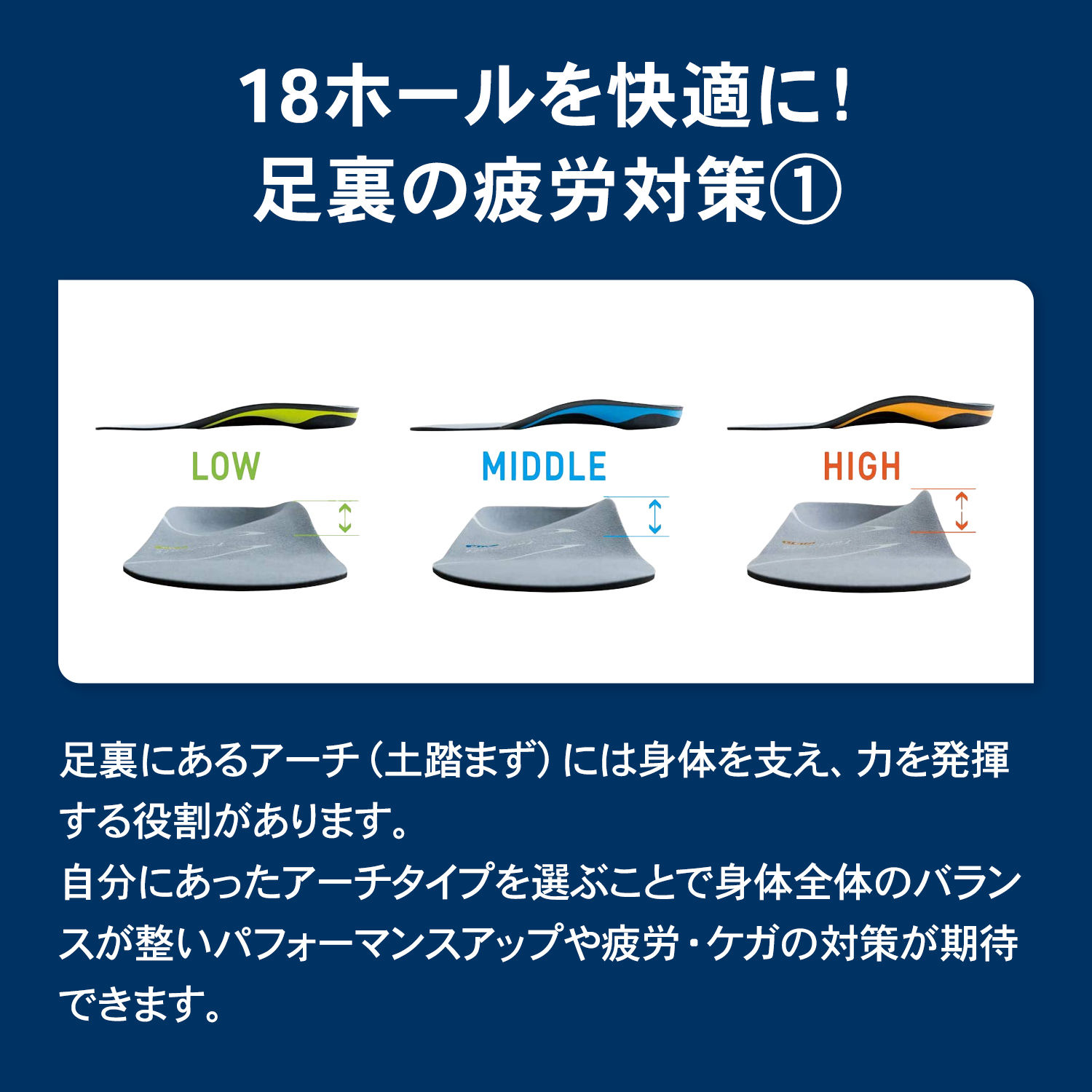 スポーツインソール ザムスト Footcraft AGILITY GRIP for GOLF まるで