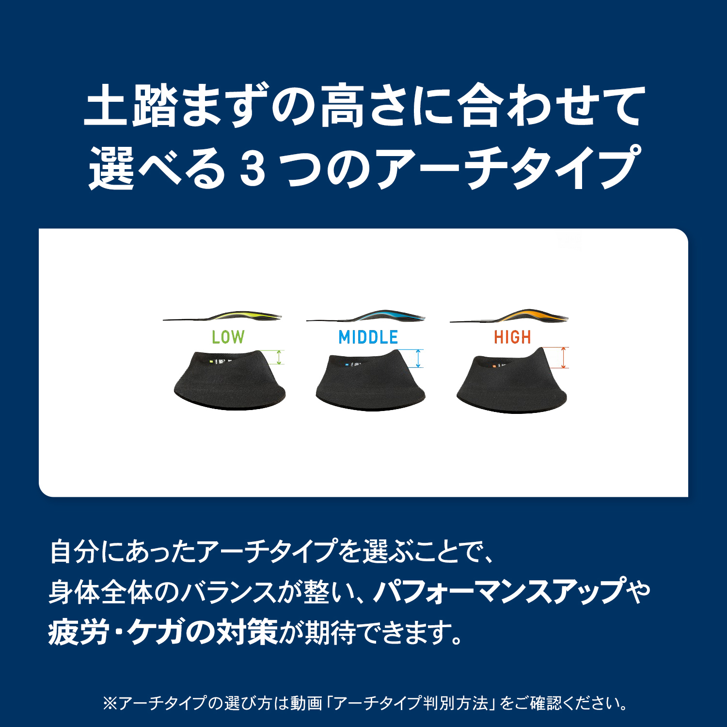 サッカー専用インソール ザムスト Footcraft FOOTBALL STYLE Jリーガー