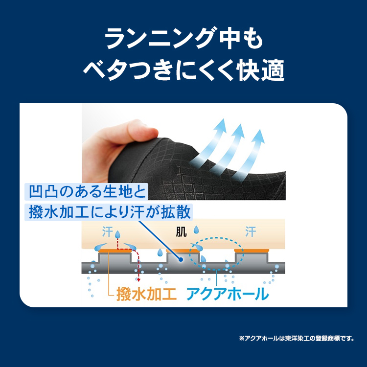 ヒザサポーター ザムスト RK-1Plus ランニングやマラソンなど