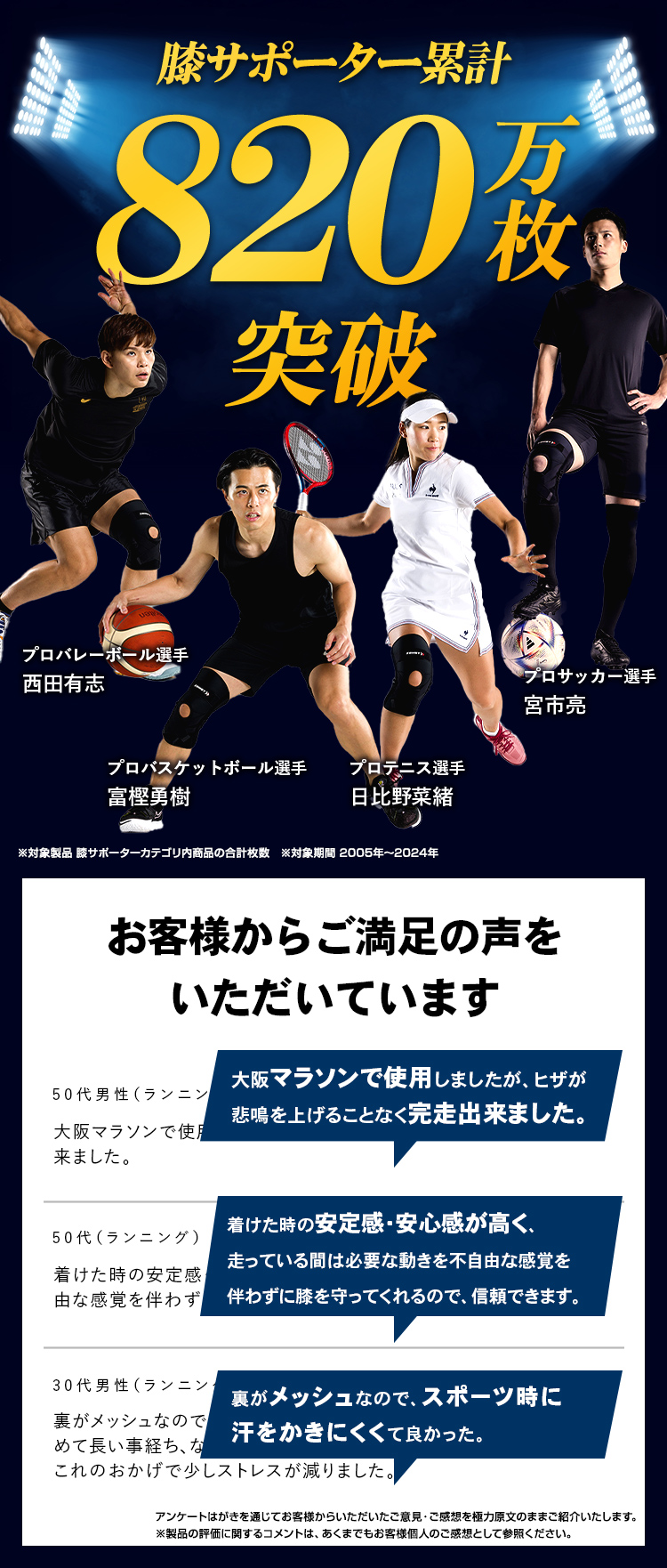 ヒザサポーター ザムスト RK-1Plus ランニングやマラソンなど