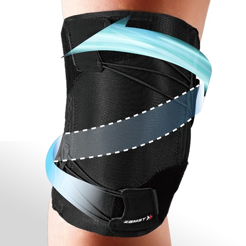 独自の回旋抑制機構により、膝のねじれを抑制