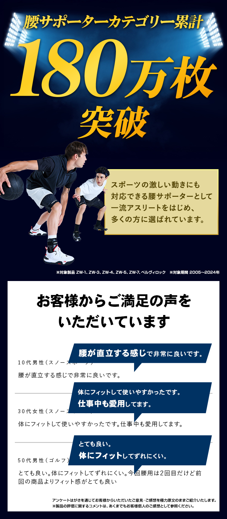 腰サポーター ザムスト ZW-7 ゴルフなどスポーツ用におすすめ