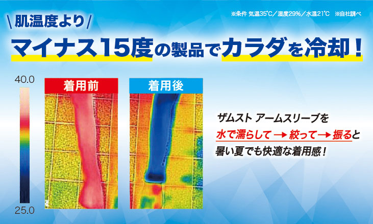 -15℃