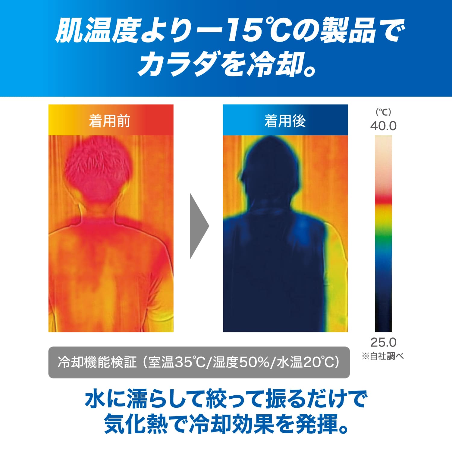 COOL SHADER 冷感ポンチョ（冷感タオル） スポーツ中の暑さ