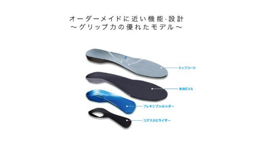 スポーツインソール ザムスト Footcraft AGILITY GRIP まるで
