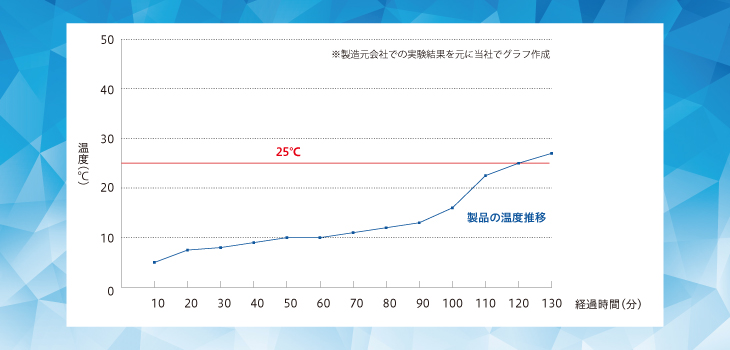 メインバナー