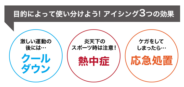 目的によって使い分けよう!アイシングの3つの効果