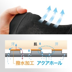 ヒザ裏にはアクアホールを採用し、汗によるベタつきを抑制