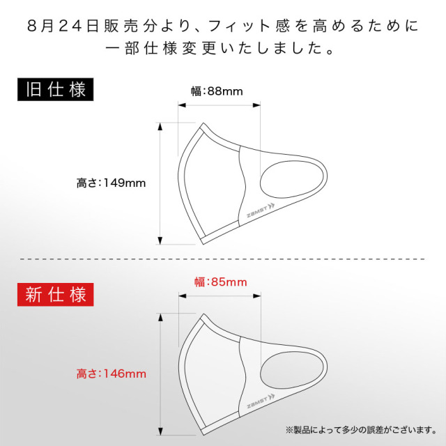 マウスカバーサイズ
