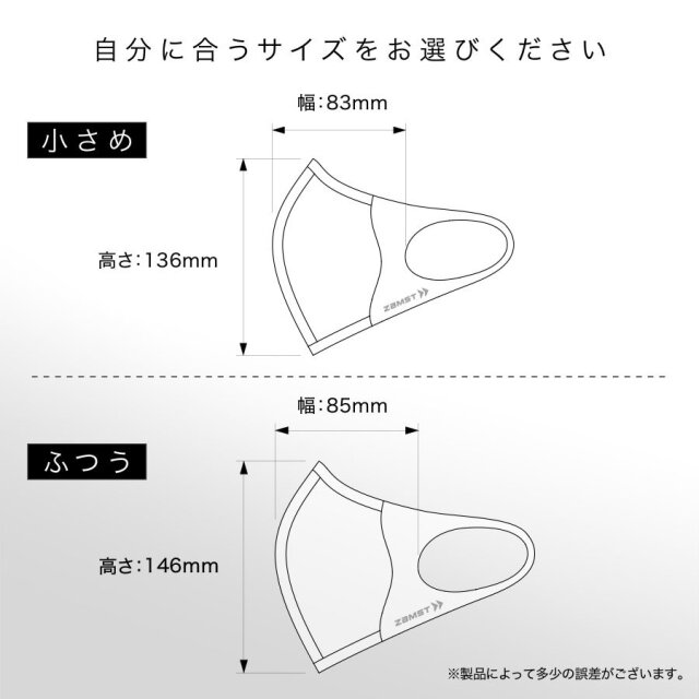 マウスカバーサイズ