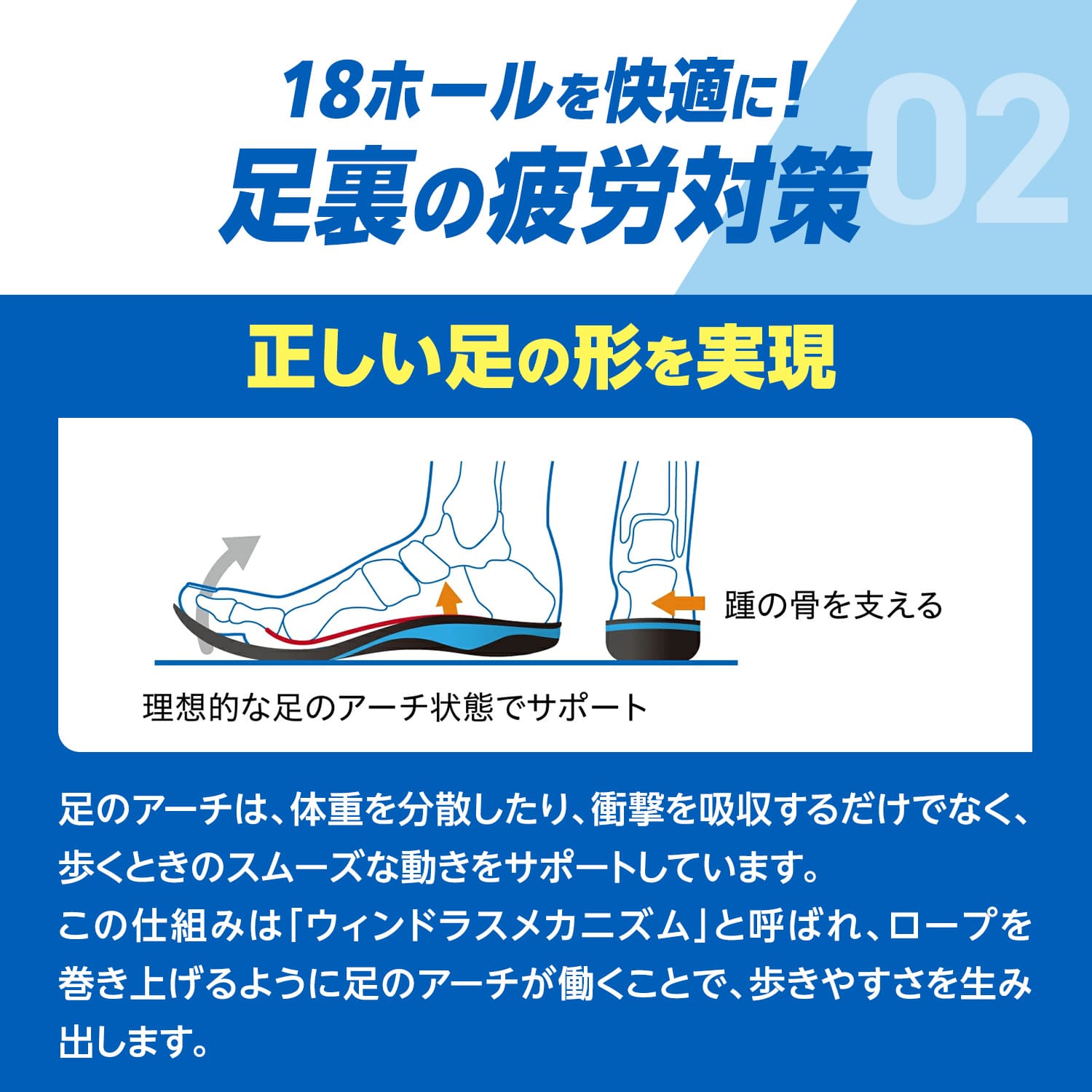 スポーツインソール ザムスト Footcraft AGILITY GRIP for GOLF