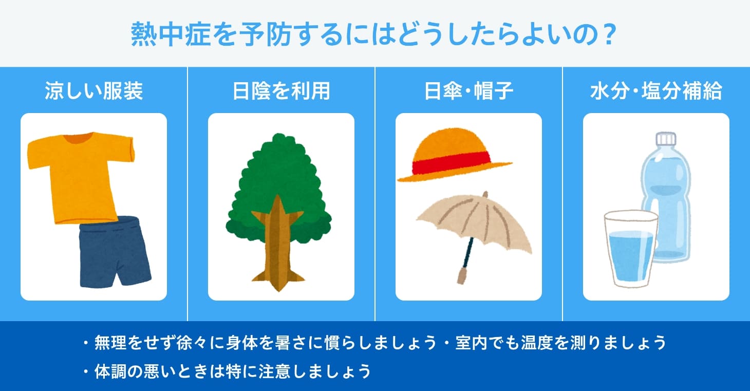 熱中症を予防するには涼しい服装、日陰を利用、日傘・帽子の利用、水分・塩分補給が効果的‐無理せず徐々に体を暑さに慣らしましょう。室内でも温度を測りましょう。体調の悪いときは特に注意しましょう。